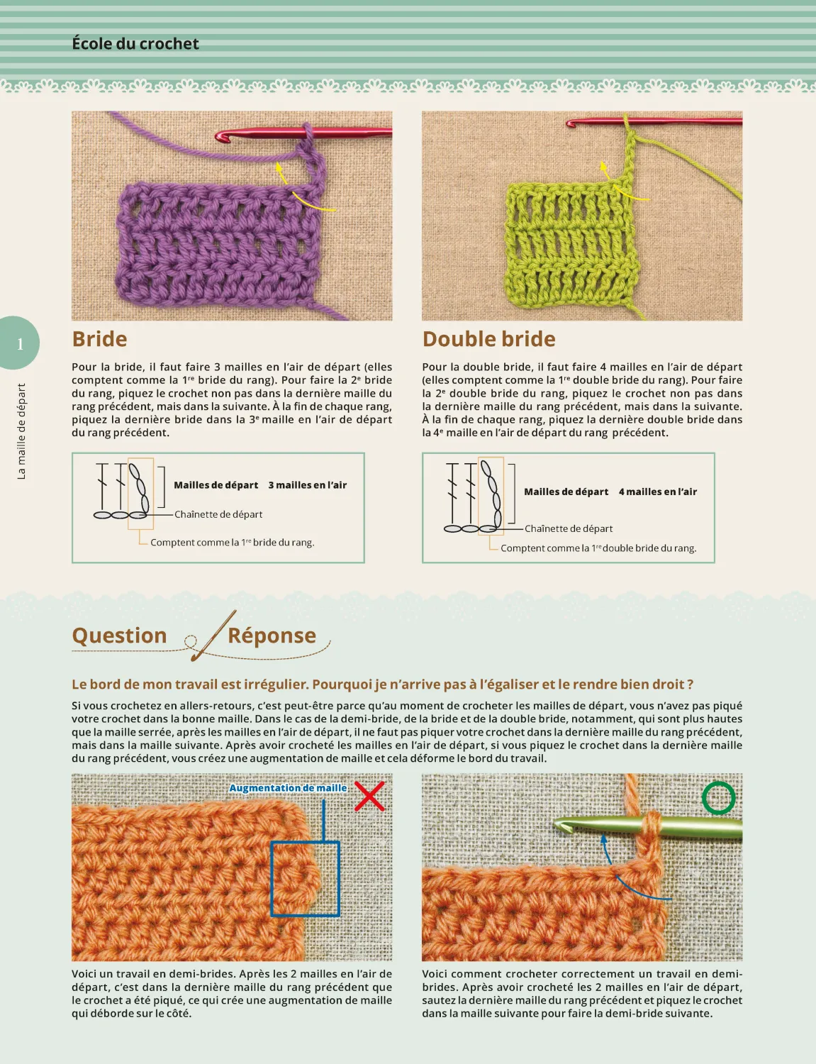 Le fascicule Crochet en 3D facile